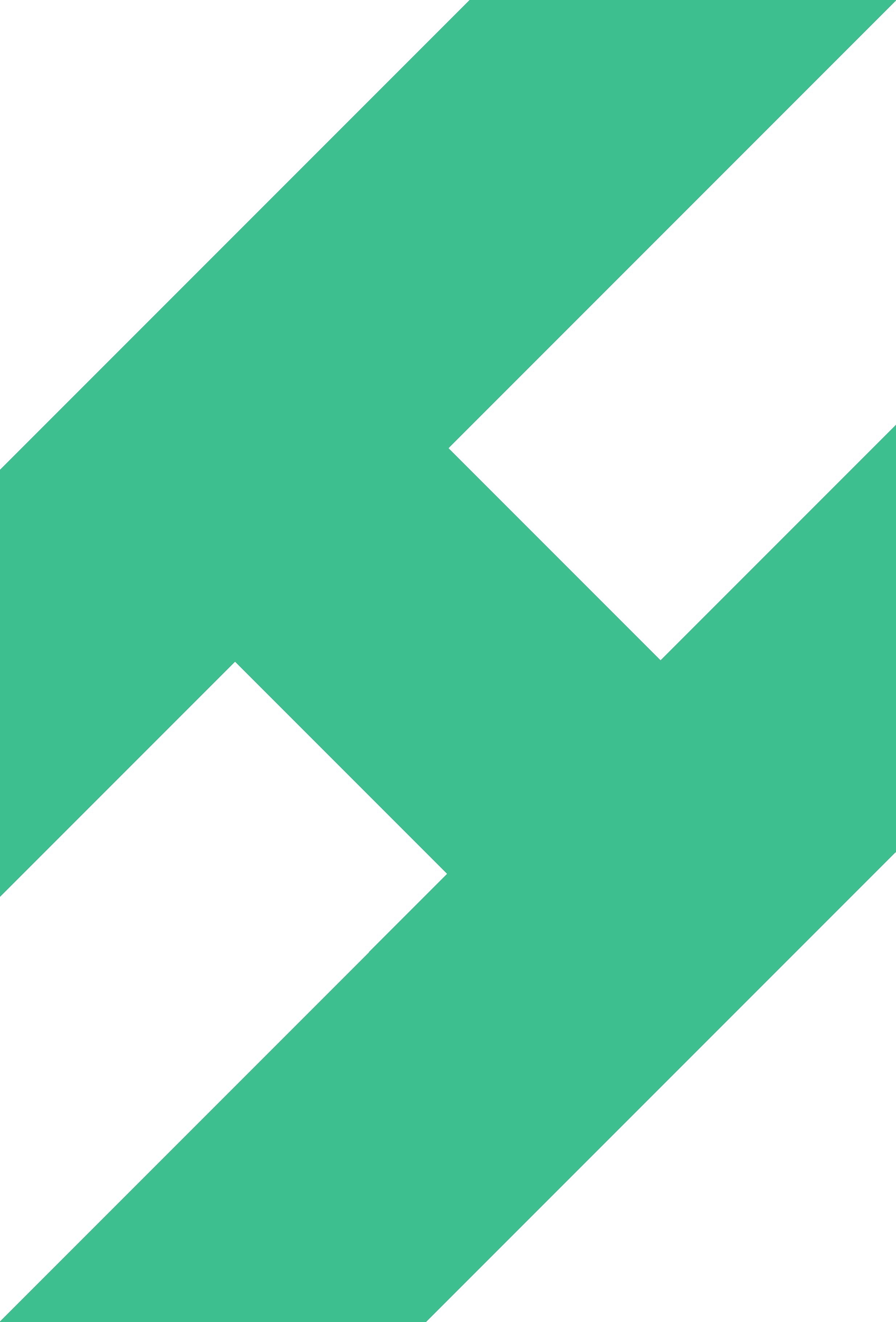 HR
